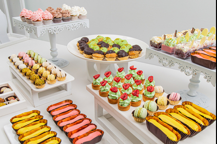 Сладкий стол на 30 человек/фото